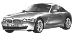 BMW E86 B3241 Fault Code